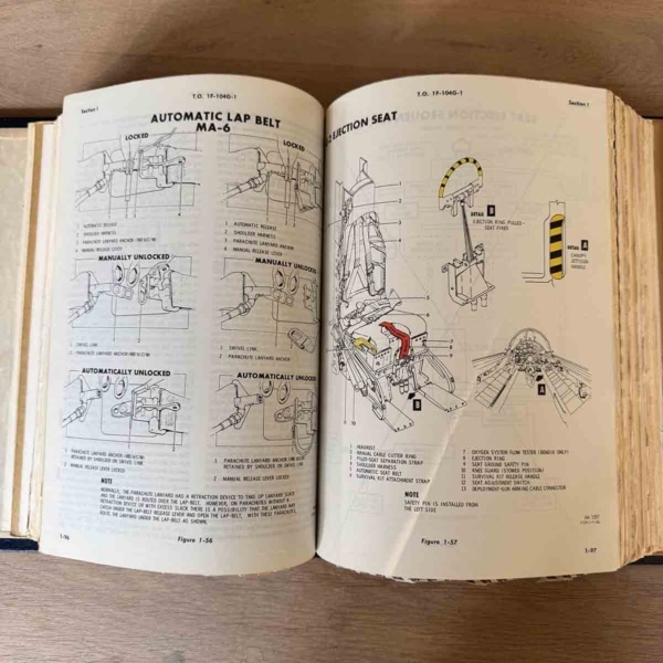 RNLAF Lockheed F-104G Starfighter flight manual (dash-1) for sale.